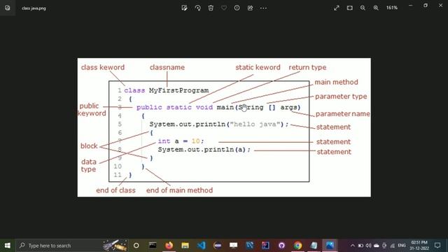 Introduction to Java | Why Java | How Java Works | Installing Java | First Program | 2023 смотреть онлайн