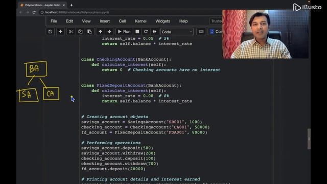 What is Polymorphism? (Part 2) | Polymorphism | Python Code | Dr. Darshan Ingle смотреть онлайн