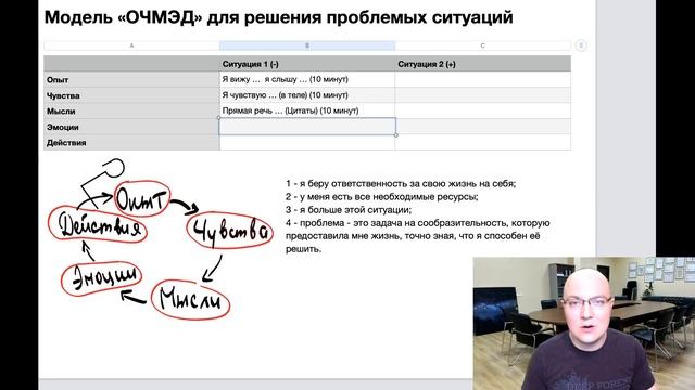 10 шагов решения проблем | МСМ-6 смотреть онлайн