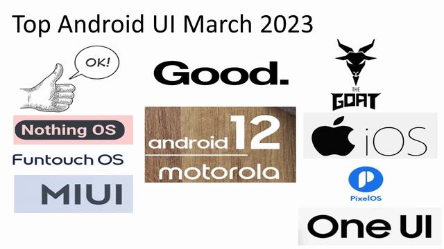Best Mobile Phone Ui March 2023 apple iPhone samsung vivo Xiaomi redmi realme oppo oneplus смотреть онлайн