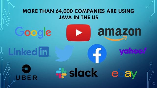 Do Companies Use Java in 2021? Is It worth learning 2021? смотреть онлайн
