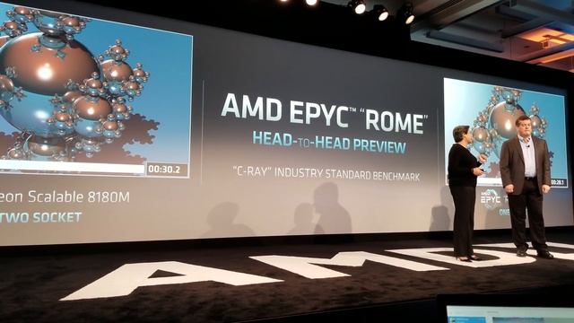 AMD Zen 2 EPYC Rome 64-Core Server Vs Intel Dual Socket Xeon Platium Benchmark! смотреть онлайн