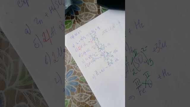 Уравнения химических реакций смотреть онлайн