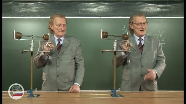 Зависимость углового ускорения от момента сил 2 смотреть онлайн