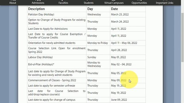 Virtual University New Update 2022, Final Term Result, How To Learn Core Subjects смотреть онлайн