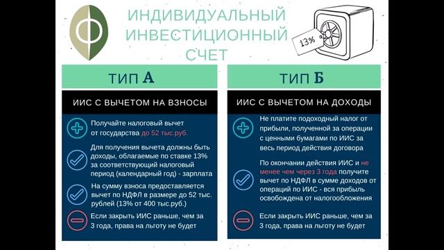 Рейтинг банковских депозитов 2020. Самые доходные вклады 2020 года. Топ 30 банков на рассмотрении. смотреть онлайн