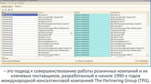 Ассортиментная матрица. Часть 1