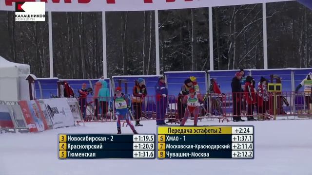 Ижевская винтовка. Эстафета женщины. смотреть онлайн