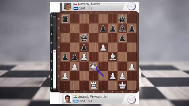 Viswanathan Anand vs David Navara || Gashimov Memorial Blitz 2021 - R3 смотреть онлайн