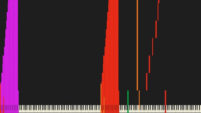 [Black MIDI] (Video Edited 256 Keys) HDSQ/Tau смотреть онлайн