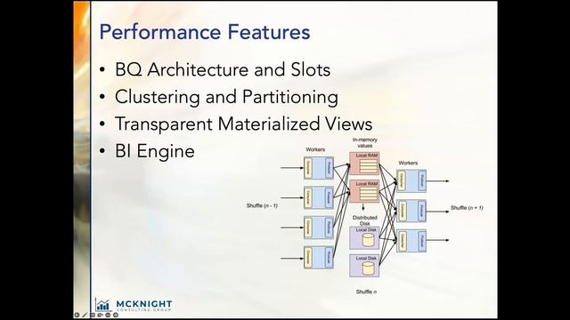 Architecture, Products, and Total Cost of Ownership of the Leading Machine Learning Stacks смотреть онлайн