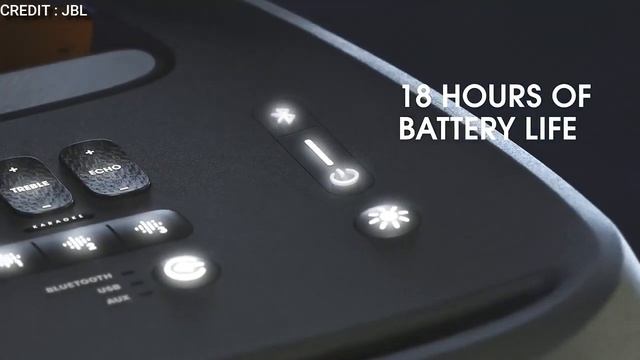 JBL Partybox 310 - Portable Party Speaker with Long Lasting Battery | Powerful JBL Sound смотреть онлайн