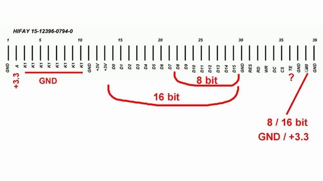 STM32, FSMC и Ардуино IDE. Подключаем TFT дисплей.