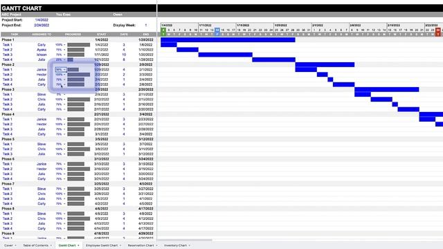 How to manage projects with a "Gantt chart" смотреть онлайн