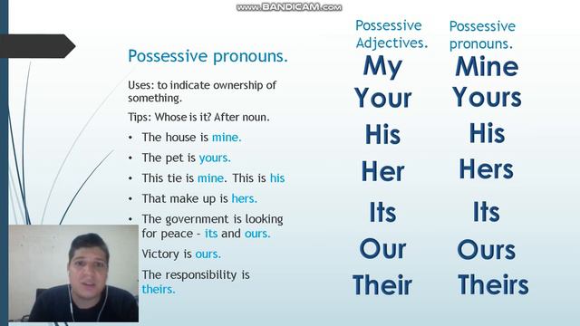 Possessive adjectives and pronouns смотреть онлайн