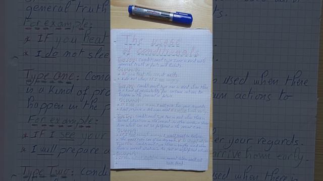 The usage of the forth types of CONDITIONALS смотреть онлайн