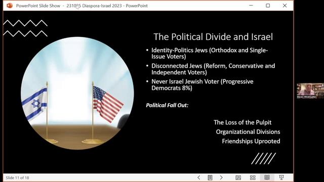 2023 – 10-25-23 – DR. WINDMUELLER ZOOM SERIES #1 смотреть онлайн