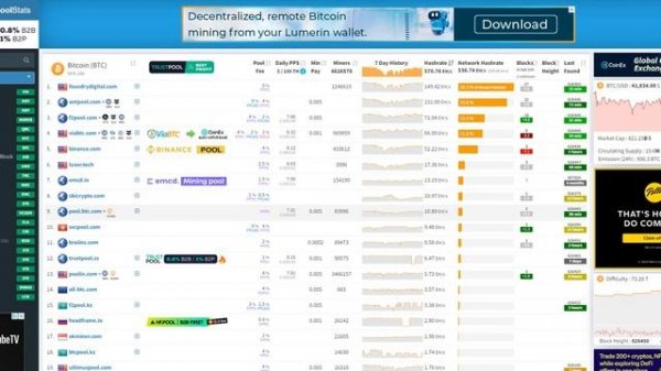 Where and How to Find Your Favorite Cryptos (Mining Pool Stats).