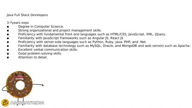 Java Developers & Full Stack Java Openings - Hyderabad/ Bangalore Locations смотреть онлайн