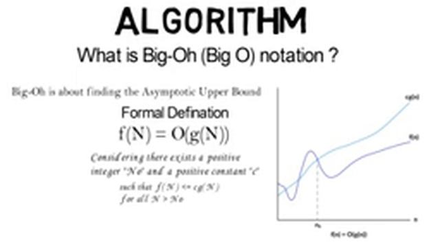 Big O Notation смотреть онлайн