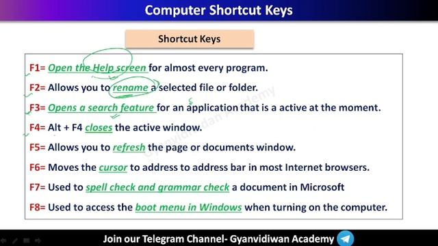 All Computer Shortcut Keys | Windows, MS Word, Excel, PowerPoint | Important Questions смотреть онлайн