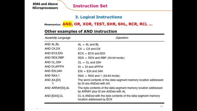 EEE342-MP-8a: Instructions set, instructions AND, OR and XOR смотреть онлайн