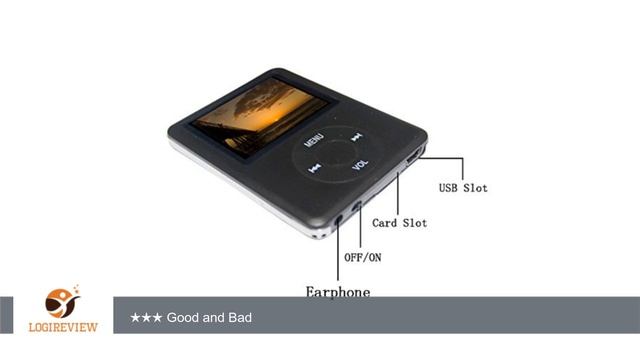 Lecmall Mp4 Player with 32G Micro SD Card (Black) | Review/Test смотреть онлайн