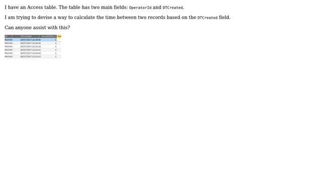 How to calculate the difference between the Date created of two records? смотреть онлайн