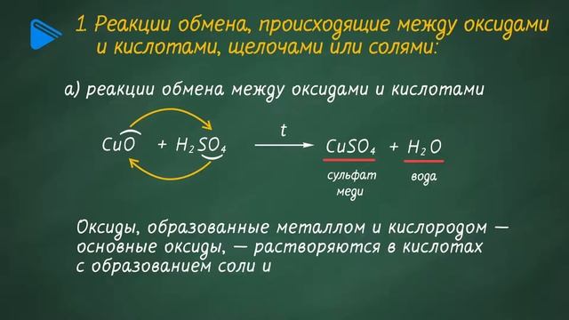 8 класс - Химия - Реакция обмена. Часть 1 смотреть онлайн