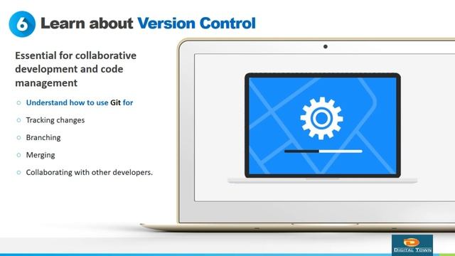 How to become a Full-Stack Developer | Full-Stack Development Roadmap смотреть онлайн
