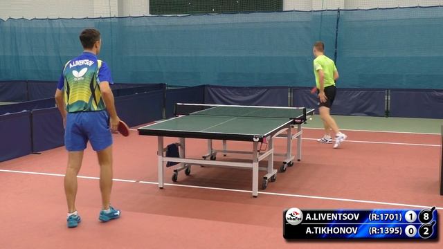 LIVENTSOV - TIKHONOV Кубок BUTTERFLY 2020 #настольныйтеннис #tabletennis