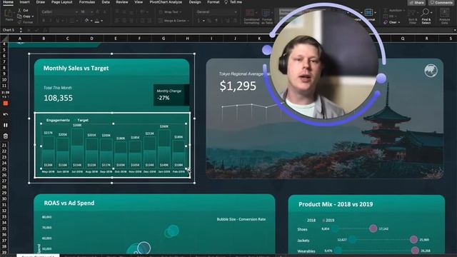 Building Excel dashboards that won't break - layout and testing смотреть онлайн