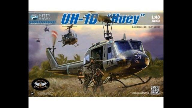 Scale Model News 18/04/17 смотреть онлайн