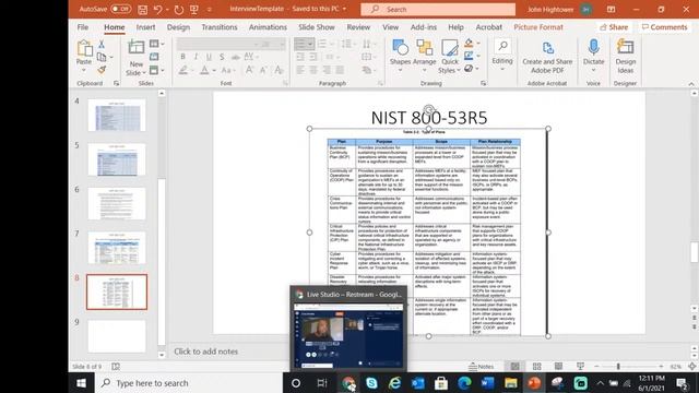 Cybersecurity Security Manager смотреть онлайн