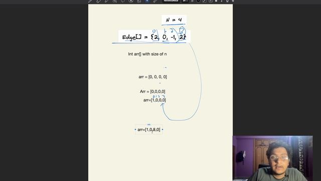 Maximum Weight Node || GFG POTD || English || Live coding смотреть онлайн