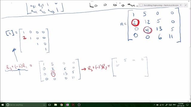 LU Decomposition using Gaussian Elimination - Applied Numerical Methods смотреть онлайн