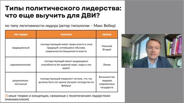 ДВИ МГУ по Обществознанию: отличие от ЕГЭ, особенности экзамена и полезные советы смотреть онлайн