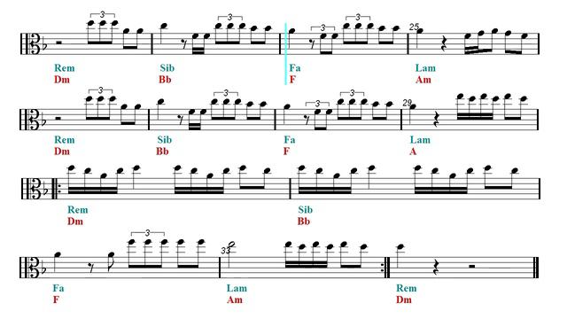 Viola Play Along - ZAYN - Dusk Till Dawn Ft. Sia (Sheet music - Guitar chords) смотреть онлайн