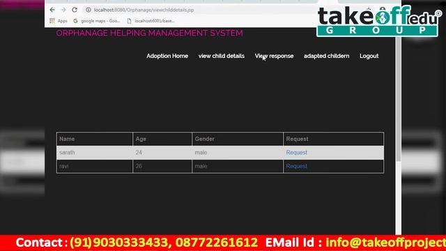 Orphanage Helping Management System || Java Web Application Projects || Java Projects смотреть онлайн