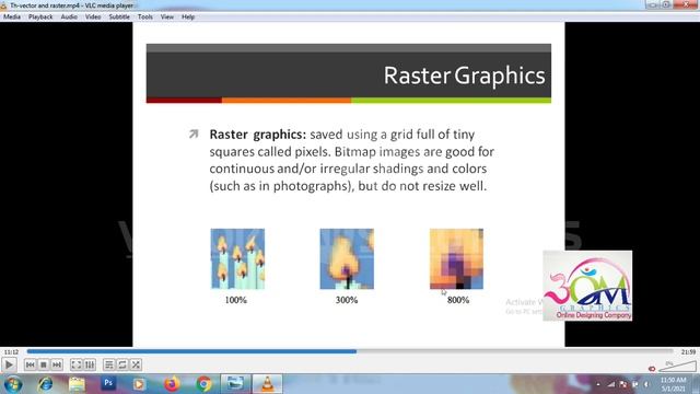 Graphic Design in Kannada- Photoshop and Corel Draw смотреть онлайн