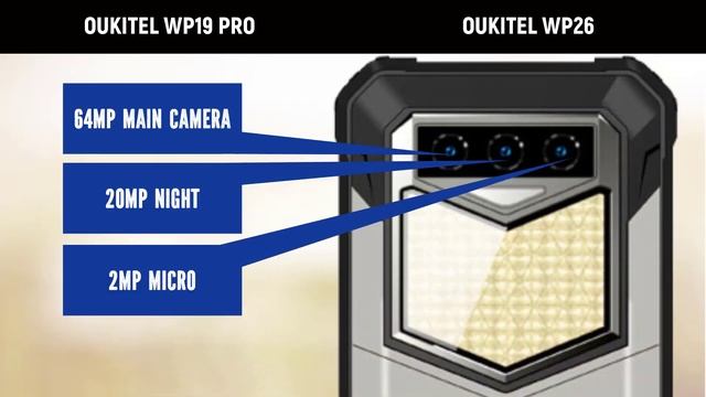 OUKITEL WP19 PRO Vs OUKITEL WP26 Pro Rugged Mobile