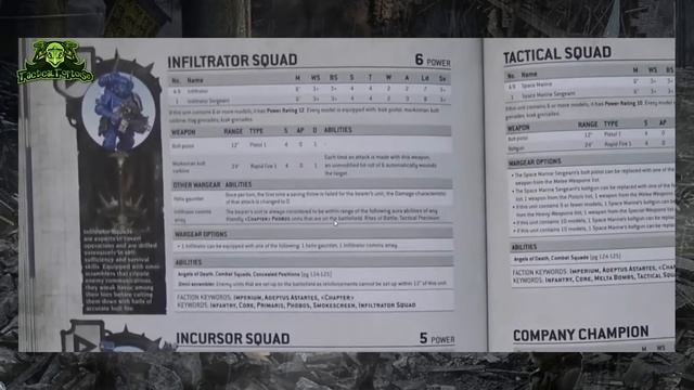 9th Ed Space Marine Codex FULL REVIEW - Warhammer 40k Space Marine Codex Review смотреть онлайн