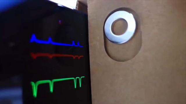 Как работает Google Cardboard?
