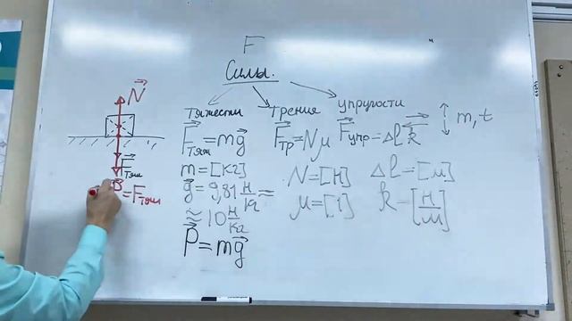 Сила трения, Сила тяжести, Сила упругости, Вес тела смотреть онлайн