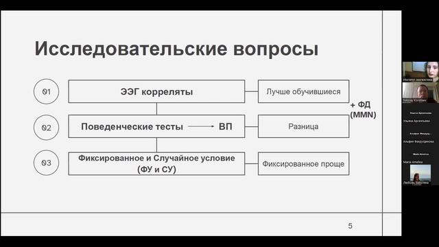 СКИЛ-2023 - Сессия 4 (29.10.2023) смотреть онлайн