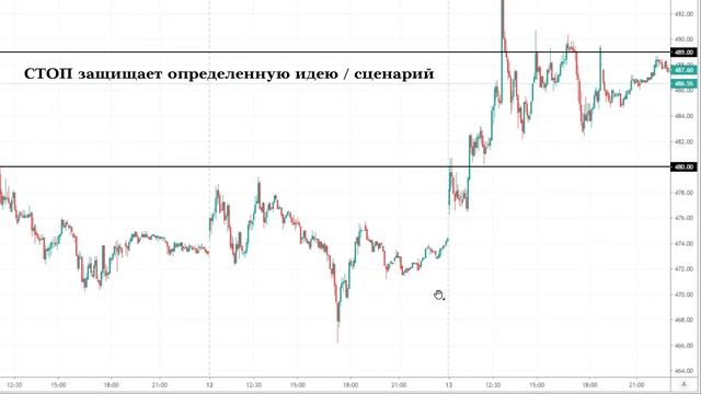 Систематизируй это смотреть онлайн