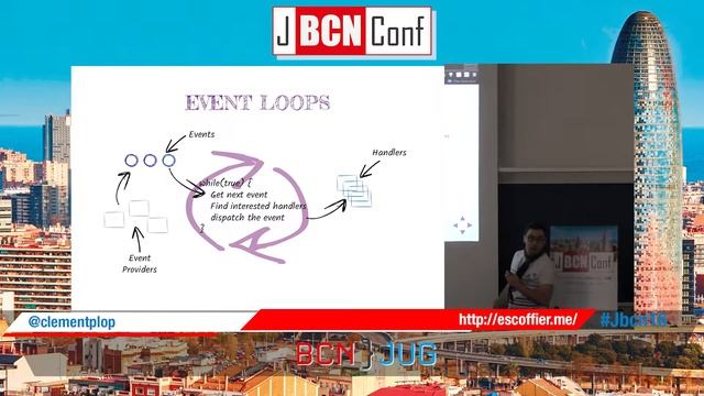 Building distributed reactive applications with Vert.x by ClementEscoffier at JBCNConf 2016 смотреть онлайн
