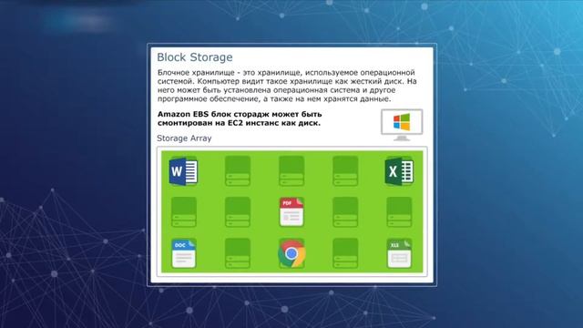 AWS EBS, Эволюция хранилищ информации. смотреть онлайн
