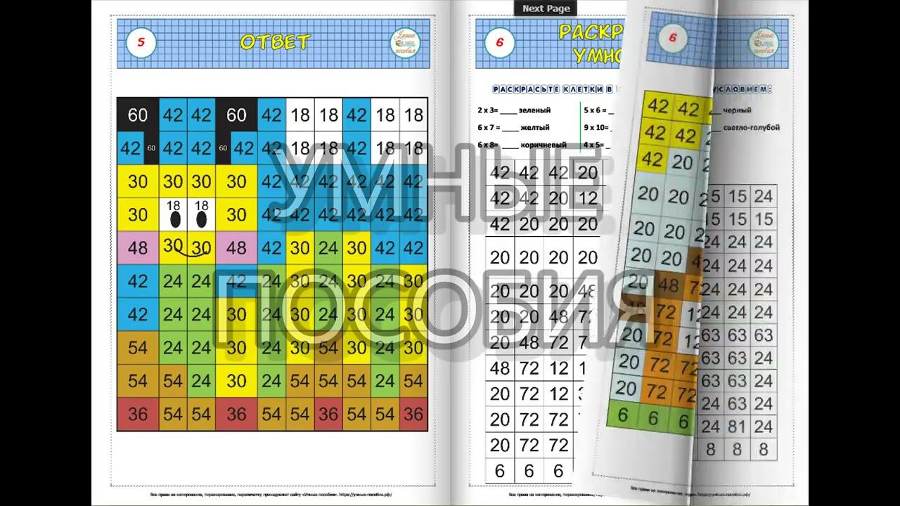 Математические раскраски на умножение смотреть онлайн