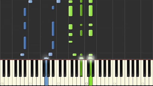 John Newman - Love me again - piano tutorial смотреть онлайн